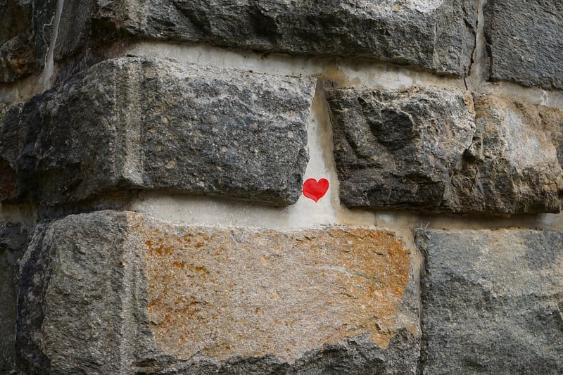 Loving-Kindness Meditation